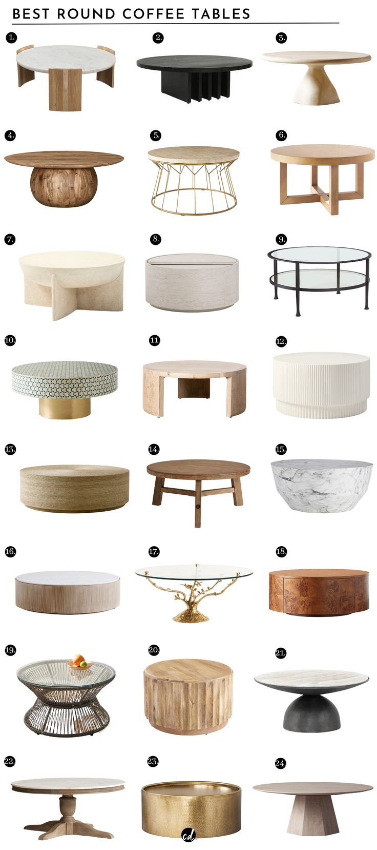 Best Round Coffee Tables Decoration, Outdoor, Round Coffee Table Living Room, Round Coffee Table Modern, Round Coffee Table Styling, Round Coffee Table Sets, Round Coffee Table Decor, Round Coffee Table, Round Coffee Tables