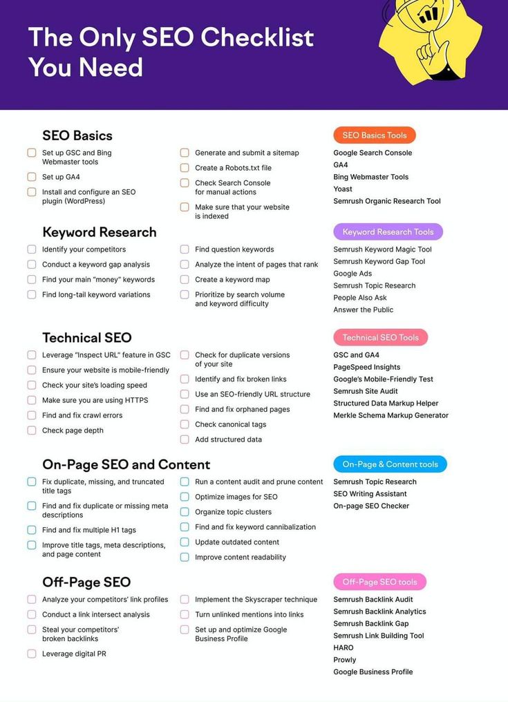 the only seo checklist you need to have in your homepage for search results