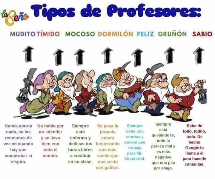 an image of cartoon characters with spanish words in front of the caption'tips de profesores '