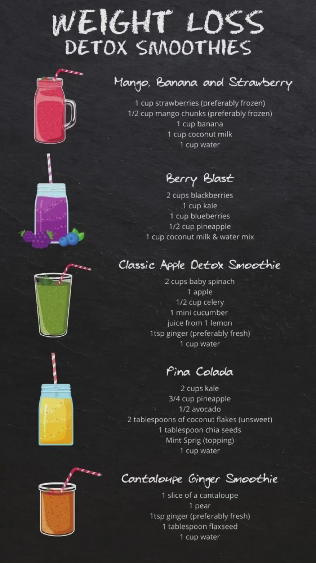 This contains an image of: Smoothies for  fast Weight loss ❤️‍🔥 Berry boost is my personal fave! No exercise needed!