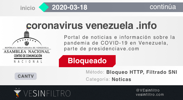 Venezuela sin filtro