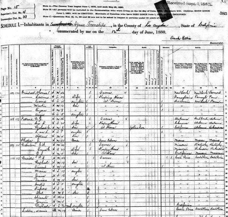 1880 census Dennis Latone Costa Rican w Badillo Azusa (2)