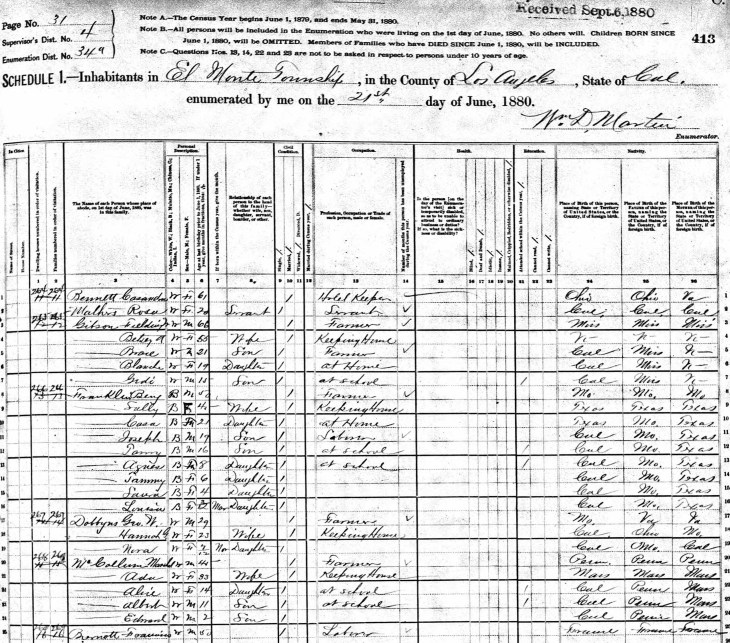 1880 census Franklin El Monte (2)