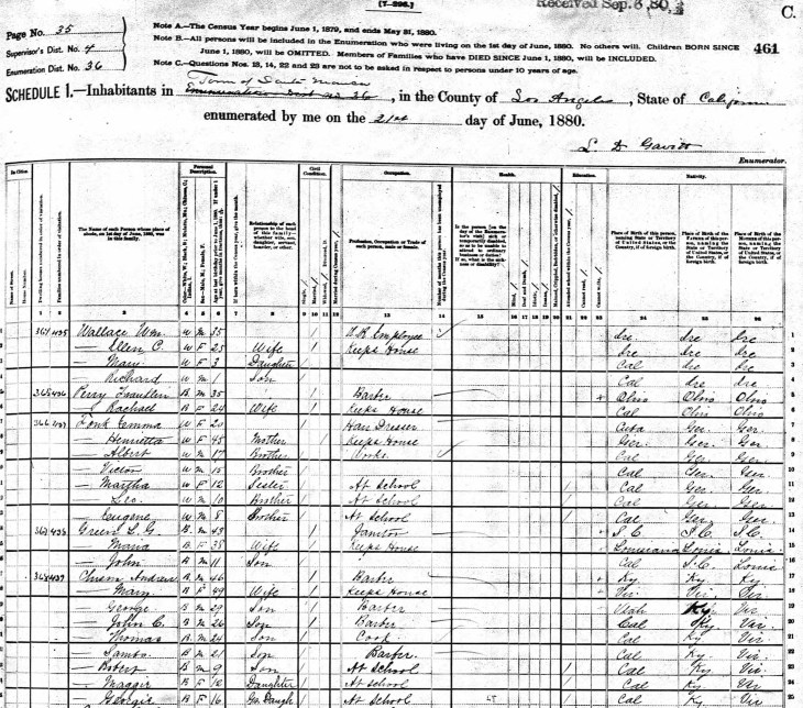 1880 census Perry Green Chism Santa Monica (2)