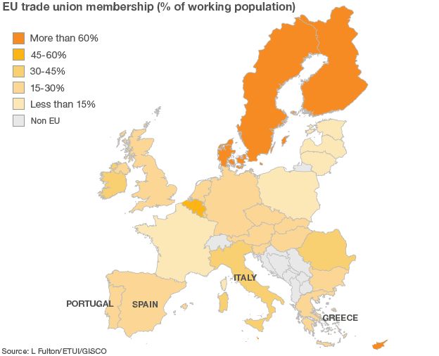 Trade union membership by country across EU