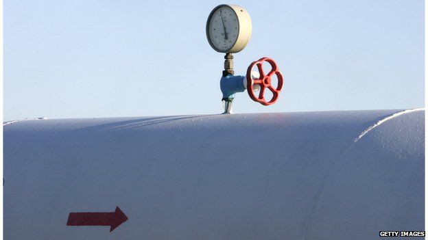 Gas pressure gauge in Kiev