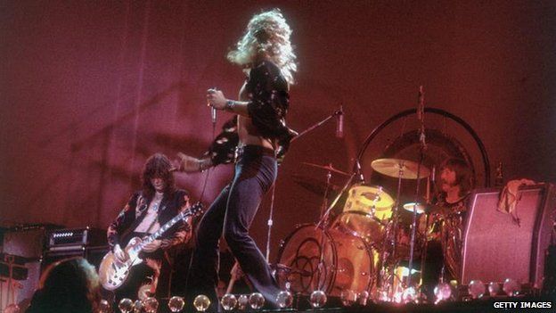 Rock group Led Zeppelin performing on stage in the 1970s
