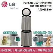 【買就送好禮】LG 樂金 AS101DBY0 寵物功能增加版二代 雙層 超級大白空氣清淨機