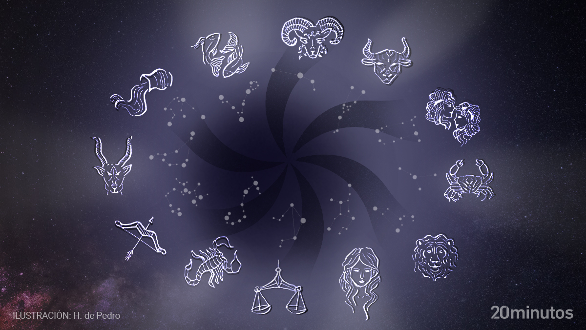 Los signos del zodiaco y las estrellas de la suerte