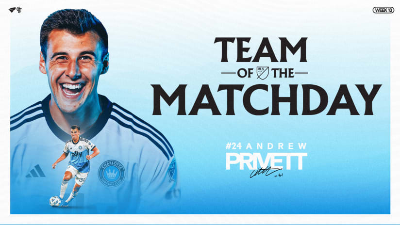 Charlotte FC Defender Andrew Privett Named to MLS Team of the Matchday