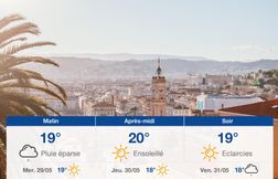 Prévisions météo du mardi 28 mai 2024 à Nice