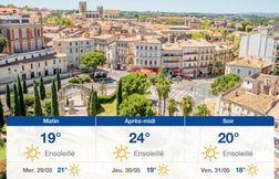 Prévisions météo du mardi 28 mai 2024 à Montpellier