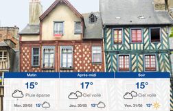 Prévisions météo du mardi 28 mai 2024 à Rennes