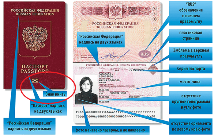 Biometricheskiy-pasport (700x453, 569Kb)