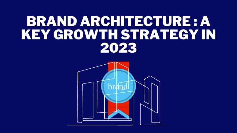 Brand Architecture: A Key Growth Strategy for 2024 and Beyond