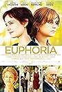 Charles Dance, Charlotte Rampling, Eva Green, and Alicia Vikander in Euphoria (2017)