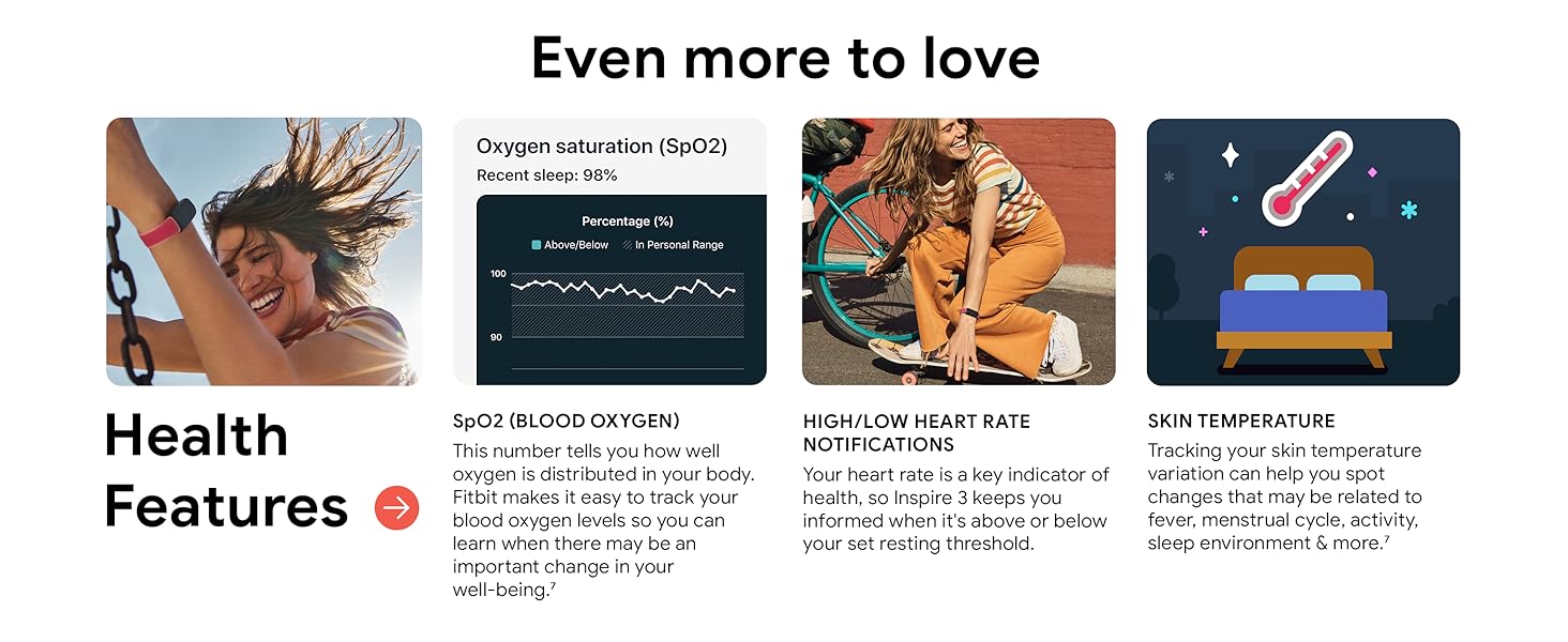 Even more to love - Health features