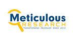 Irrigation Equipment Market to Reach $15.75 Billion by 2031 - Exclusive Report by Meticulous Research®