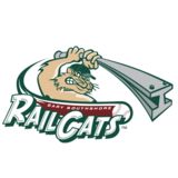 The "RailCats Baseball" user's logo