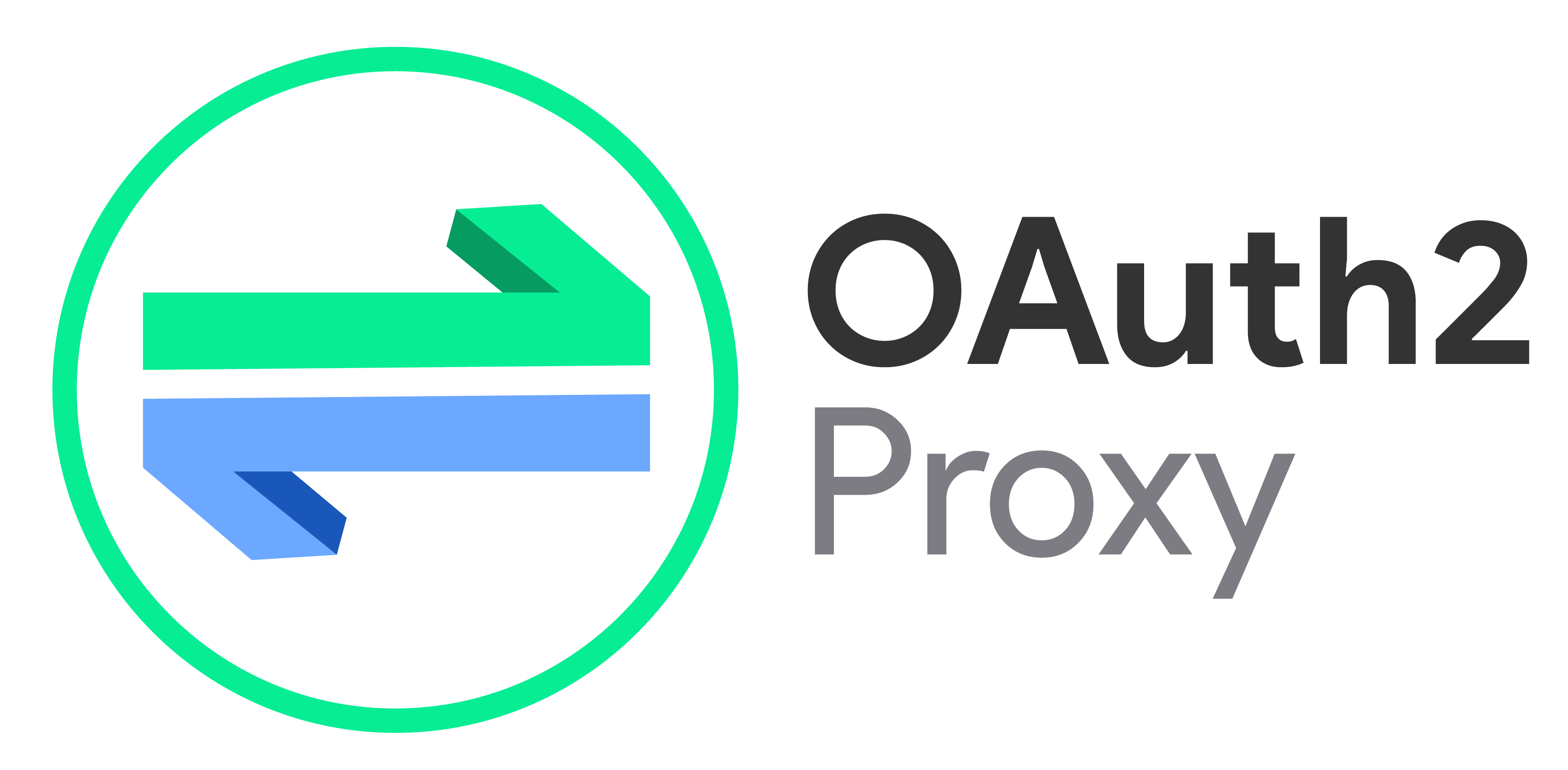 oauth2-proxy