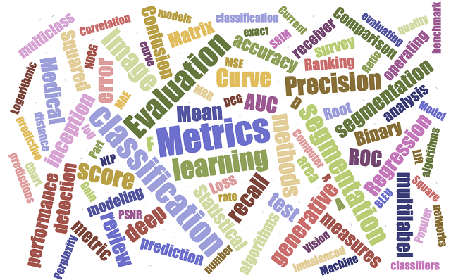ML_evaluation_metrics