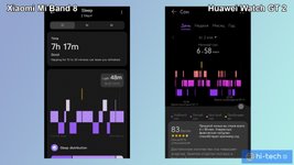 Сравнение суточных показателей с Xiaomi Mi Band 8 и Huawei Watch GT 2. По порядку: пульс, сон, SpO2