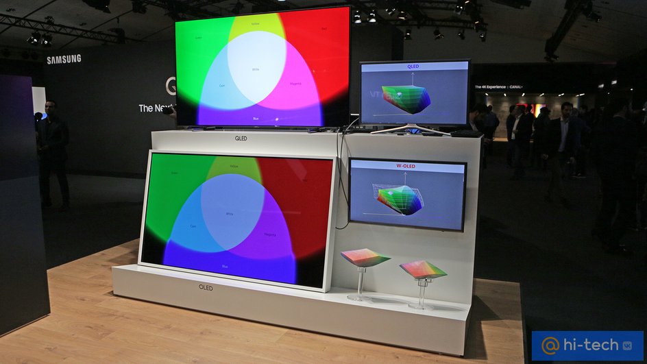 Сравнение матриц QLED и OLED на двух телевизорах