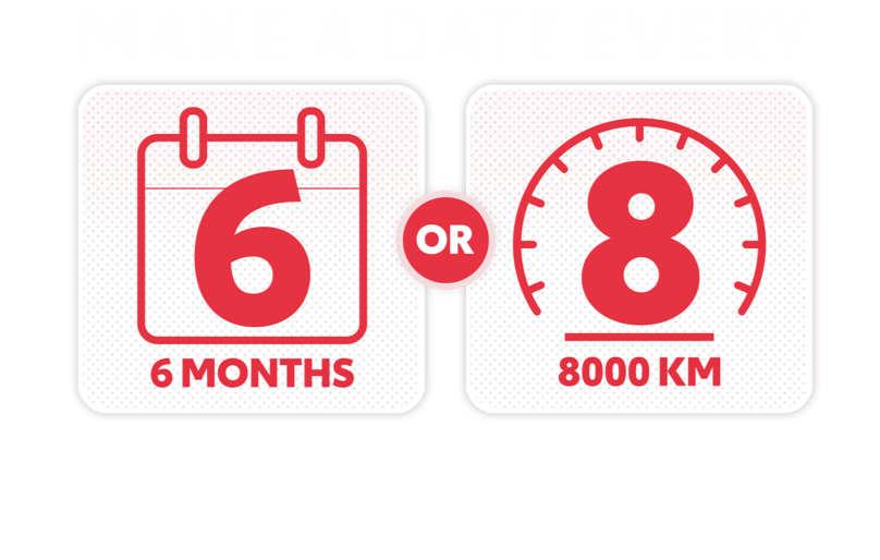  Make a date every 8000km
