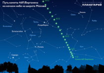 Самое яркое небесное тело года - комета Виртанена (46P/Wirtanen) подлетит к Земле на близкое расстояние 16 декабря