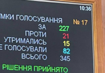 Законопроект о мобилизации на Украине принят