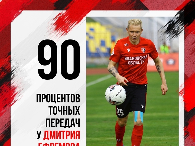 Дмитрий Ефремов отдавал самые точные передачи в матче против "Волги"